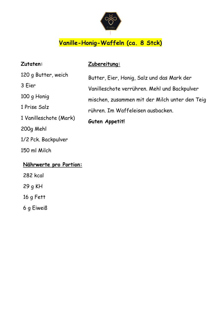 Rezepte mit Honig